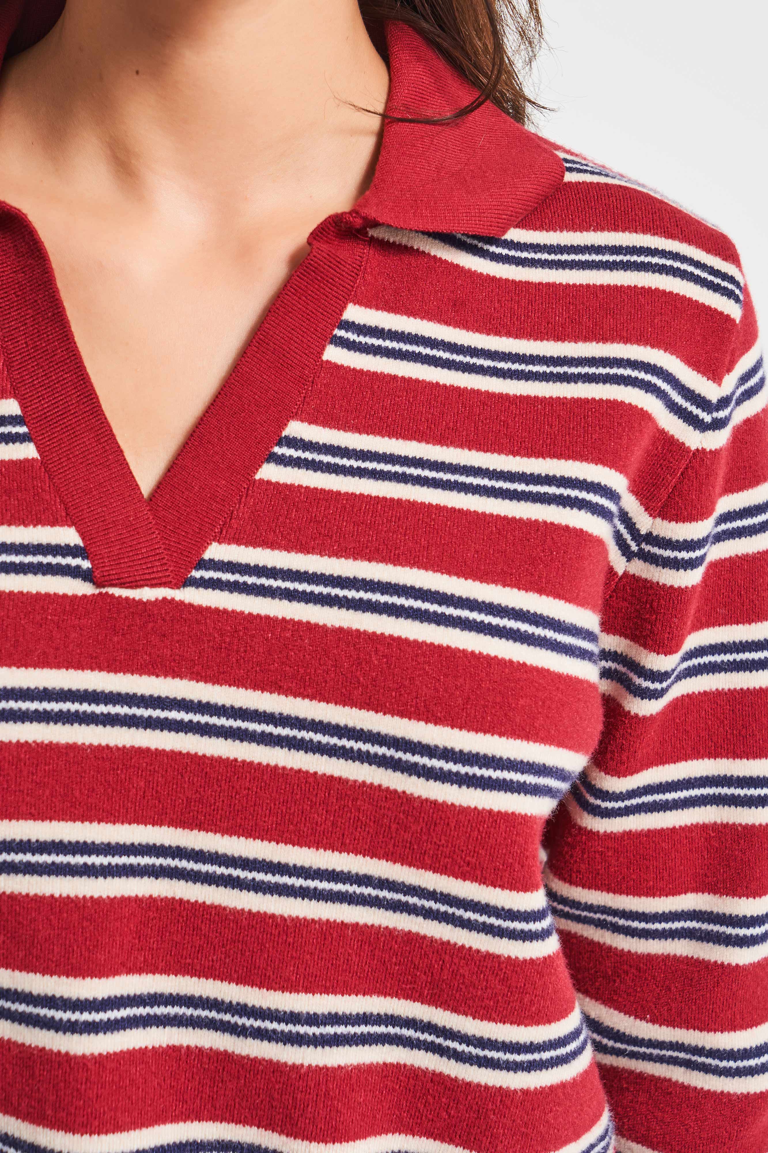 Kadın Kırmızı İndigo Renk w5-35 Polo Yaka Çizgili Rahat Kesim Örme Triko Swetshirt